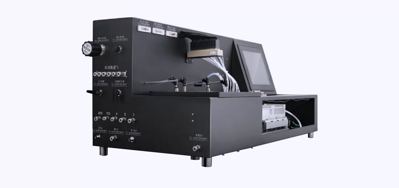 Gallery of Instruments (self-developed)