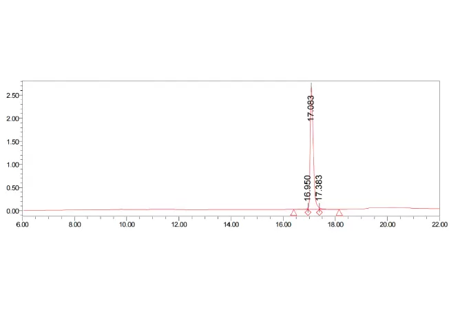 HPLC: Purity = 97.29%